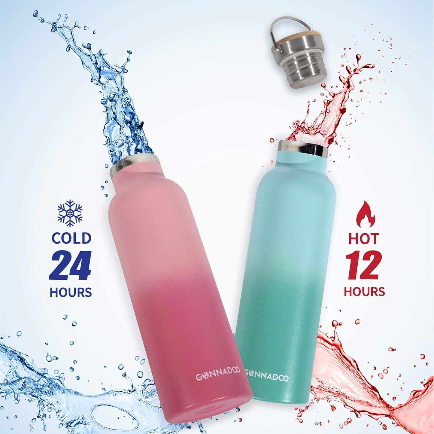 Stainless Steel Insulated Water Bottle 25 Oz with 3 Lids, Vacuum, Insulated Stainless Steel, Hot Water, Cold Water, Sports Water Bottle (Blue)
