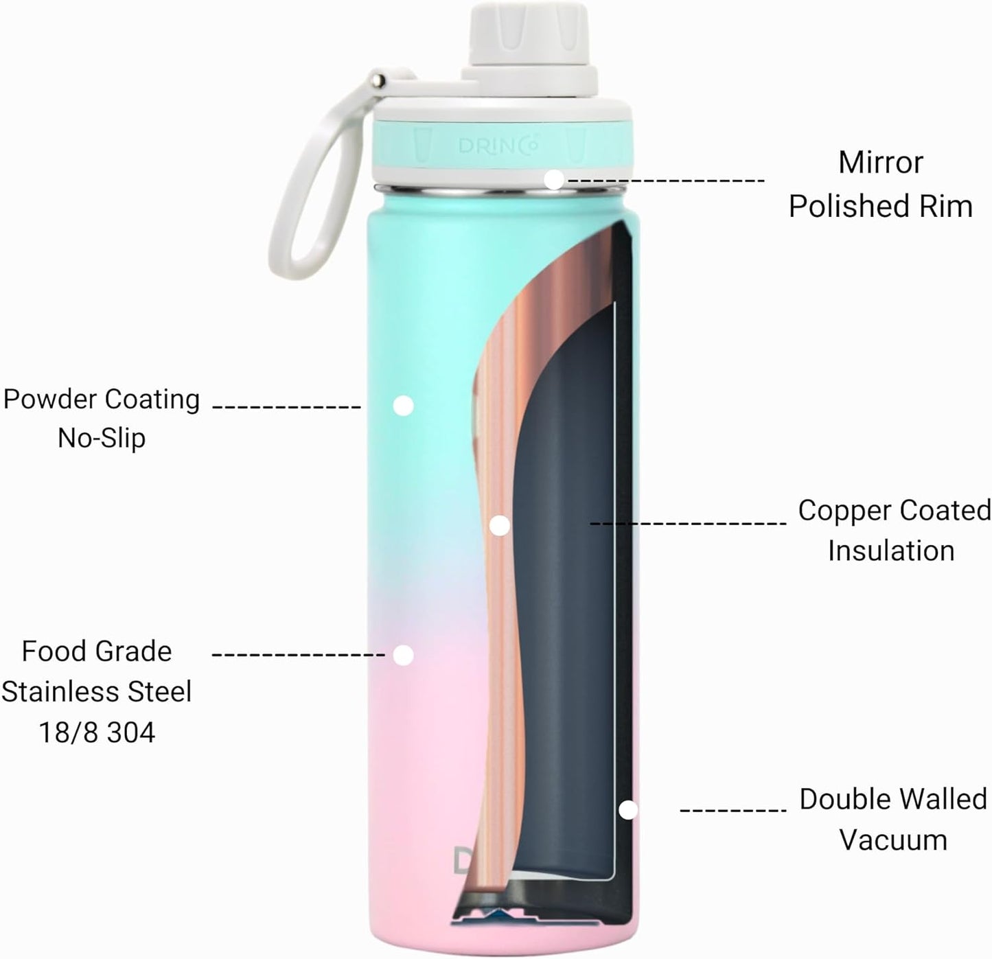 Stainless Steel Water Bottle Spout Lid Vacuum Insulated Double Wall Water Bottle Wide Mouth (40Oz 32Oz 22Oz 18Oz 14Oz) Leak Proof Keeps Cold or Hot (22 Oz, 22Oz Macaron)