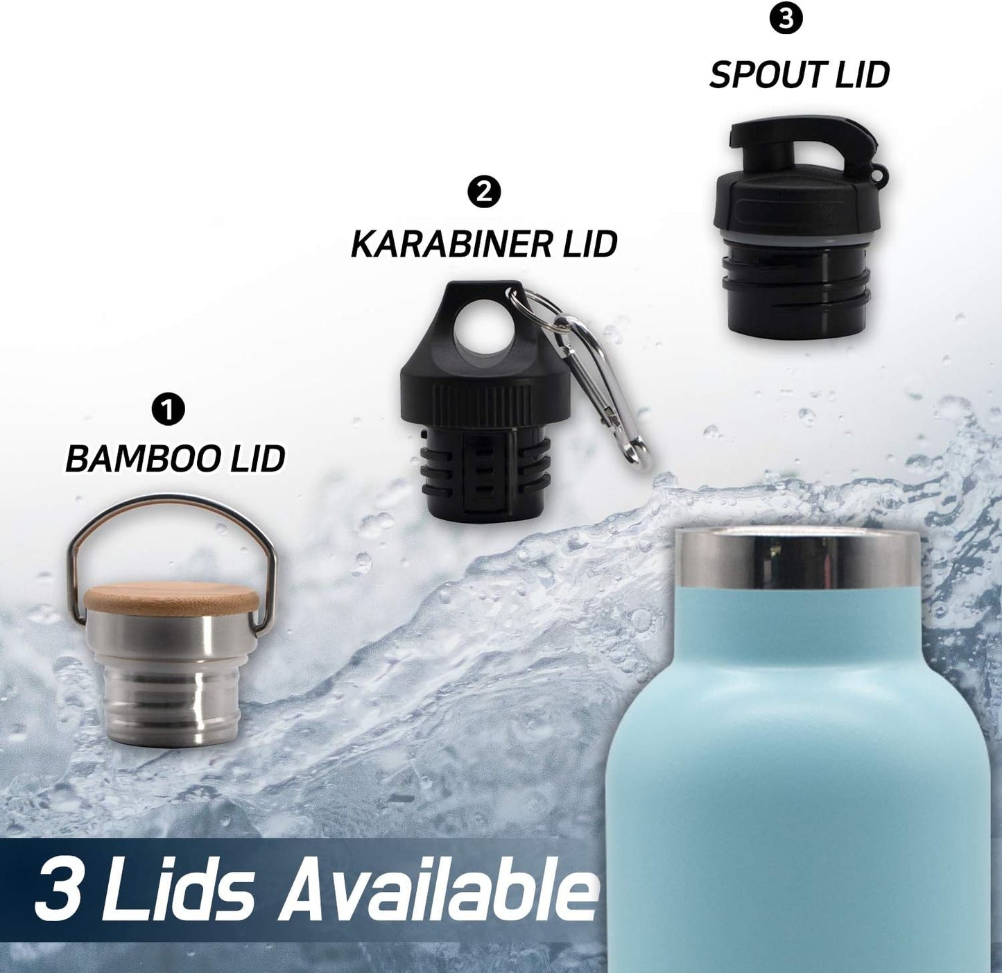 Stainless Steel Insulated Water Bottle 25 Oz with 3 Lids, Vacuum, Insulated Stainless Steel, Hot Water, Cold Water, Sports Water Bottle (Blue)