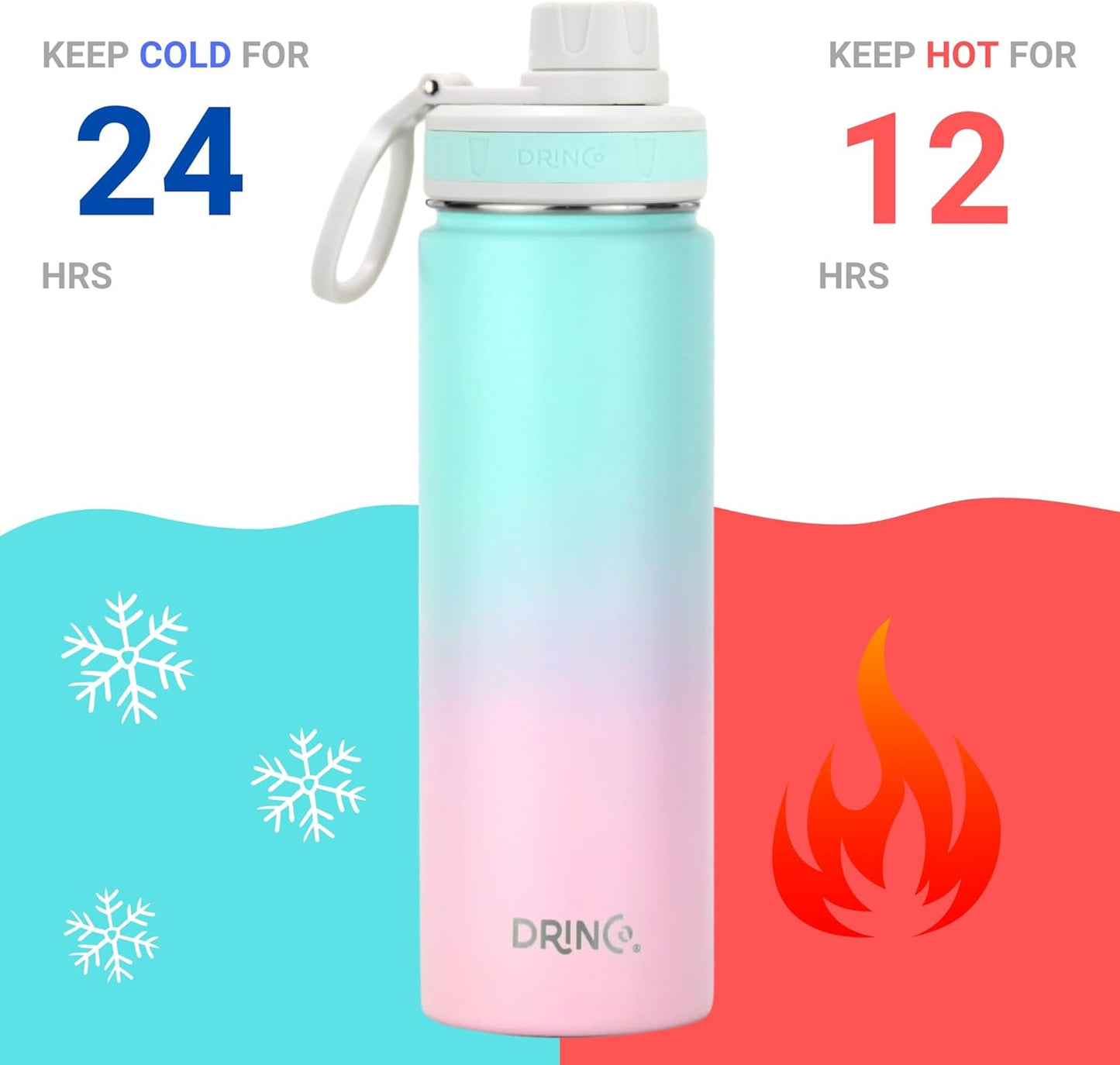 Stainless Steel Water Bottle Spout Lid Vacuum Insulated Double Wall Water Bottle Wide Mouth (40Oz 32Oz 22Oz 18Oz 14Oz) Leak Proof Keeps Cold or Hot (22 Oz, 22Oz Macaron)