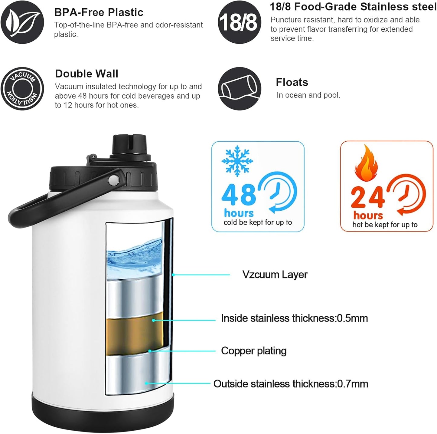 One Gallon Insulated Water Jug Wtih Straw,128 Oz Large Sports Water Bottle Stainless Steel Thermos Hot & Cold Drinks for Travel, Hiking, Camping 1 Gallon Jug (Amry Green)